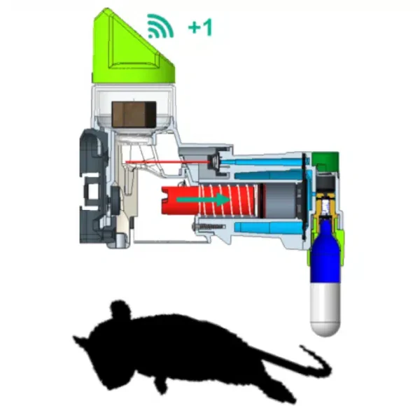 SafeTrap Automatic, le piège à souris et rats à piston